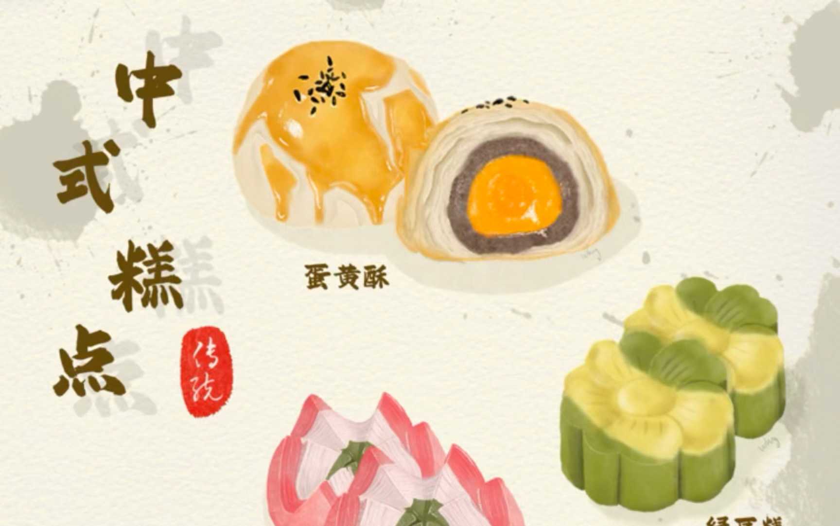 【獨家揭秘】糕點自動化包裝生產線：科技賦能，美味加速
